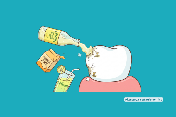 Is Citric Acid Bad for Your Teeth